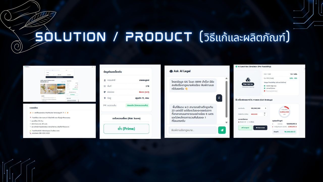 Slide 4: Product screens